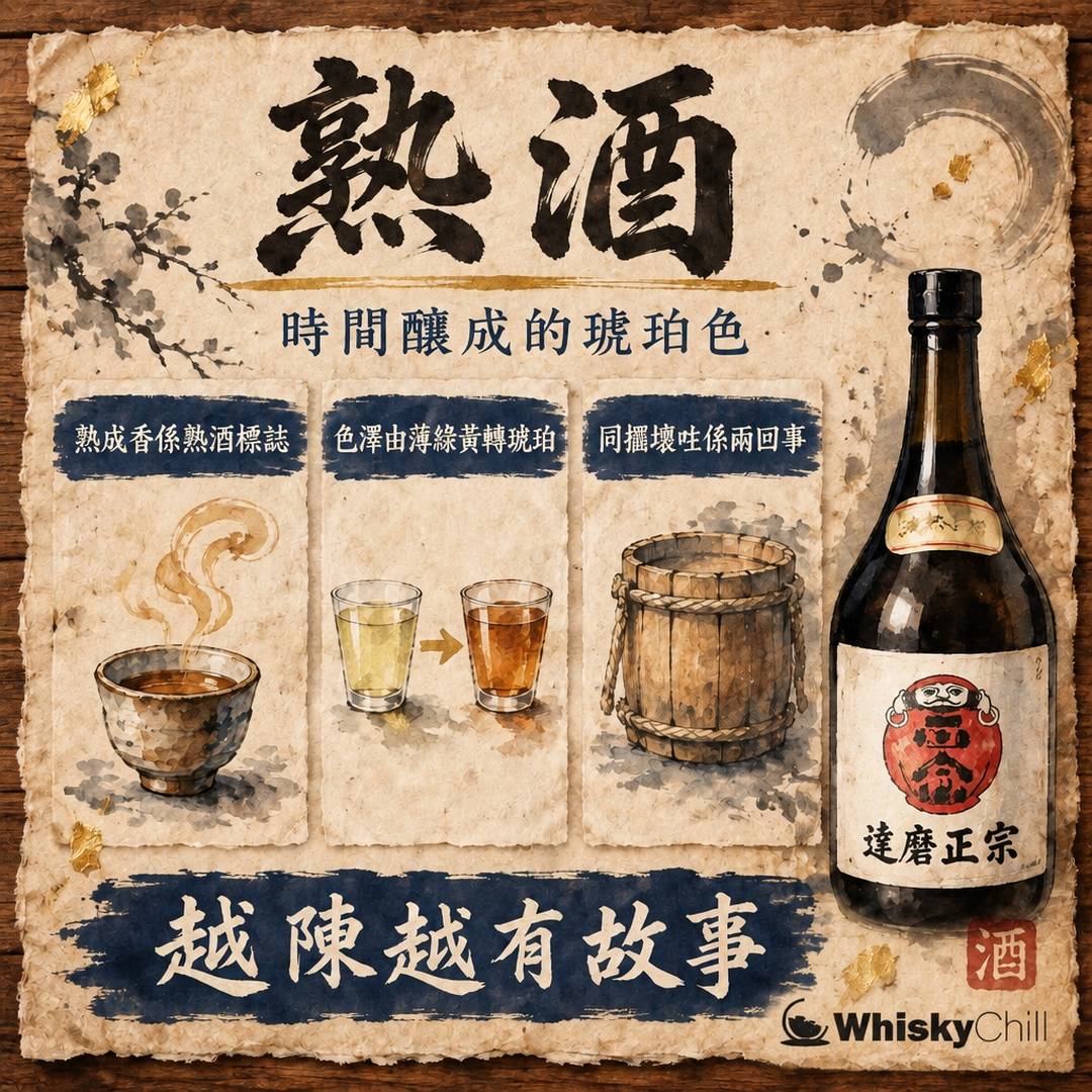 熟酒係咩？清酒四大類型之「琥珀色時間禮物」｜古酒熟成香、年份點睇｜三個重點