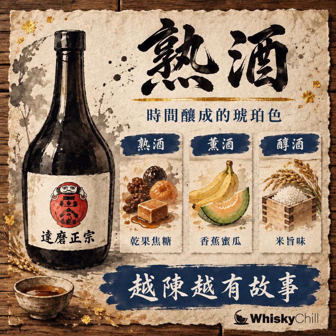 熟酒係咩？清酒四大類型之「琥珀色時間禮物」｜古酒熟成香、年份點睇｜對比一覽