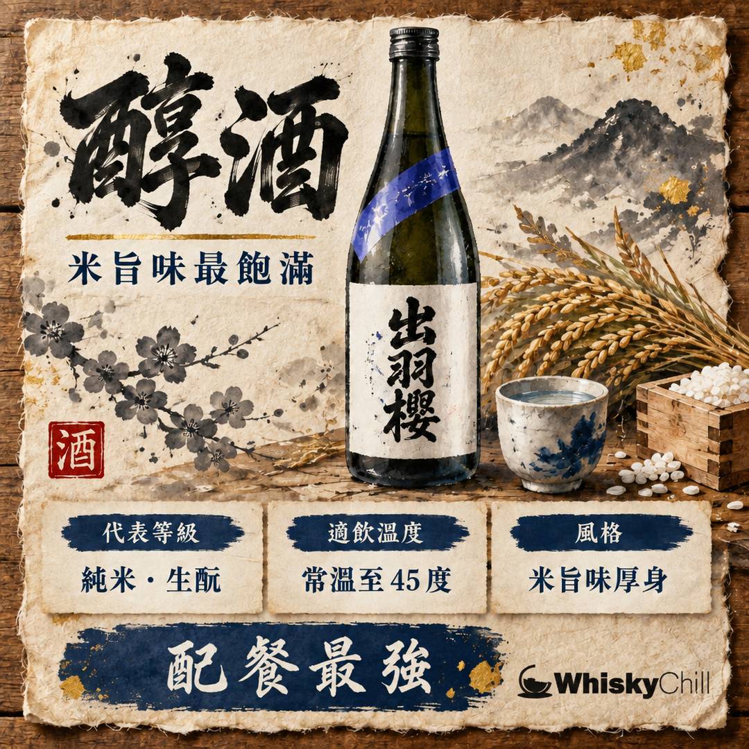 醇酒係咩？清酒四大類型之「米旨味與厚身」｜純米酒、生酛、ぬる燗溫度全解｜主視覺圖解