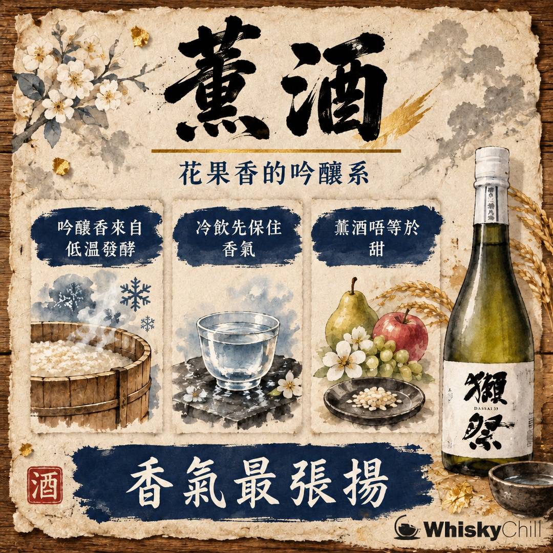 薰酒係咩？清酒四大類型之「香氣高揚」｜吟釀、大吟釀分別同冷飲溫度全指南｜三個重點