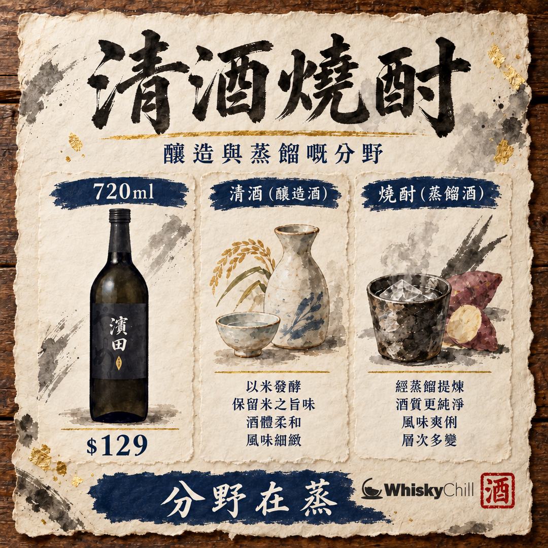 清酒 vs 燒酎：釀造與蒸餾嘅根本分野｜對比一覽