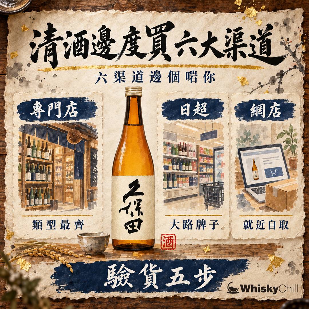 清酒邊度買香港 2026｜專門店、日超、網店、自取點邊類啱你？六大渠道比較＋驗貨教學｜WhiskyChill｜對比一覽