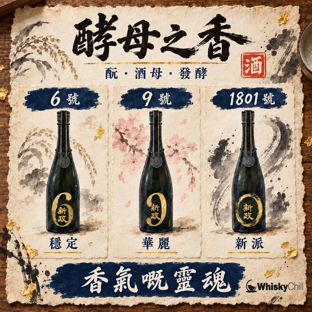酵母係清酒香氣嘅靈魂｜酛、酒母同發酵嘅觀察藝術｜對比一覽