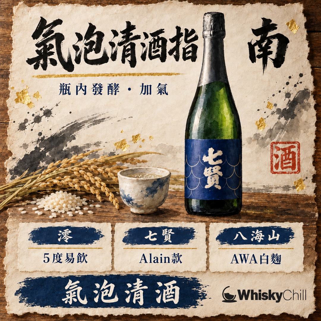氣泡清酒點揀？澪・七賢・八海山 AWA 選購指南｜主視覺圖解