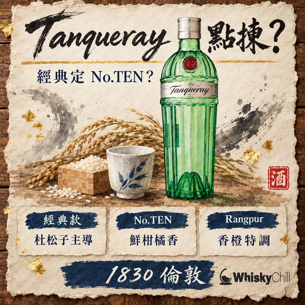Tanqueray 全指南：1830 年倫敦乾琴酒，經典款定 No.TEN？｜主視覺圖解