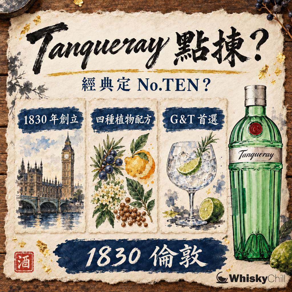 Tanqueray 全指南：1830 年倫敦乾琴酒，經典款定 No.TEN？｜三個重點