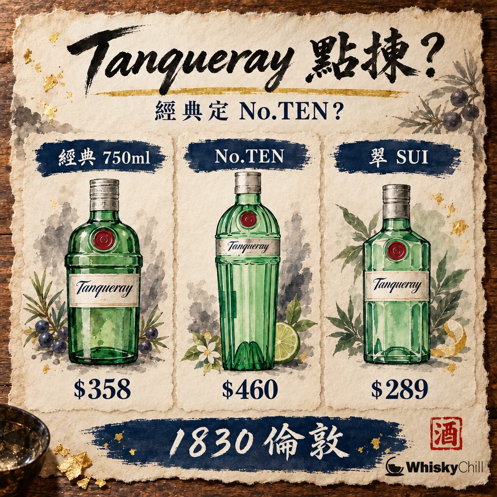 Tanqueray 全指南：1830 年倫敦乾琴酒，經典款定 No.TEN？｜對比一覽