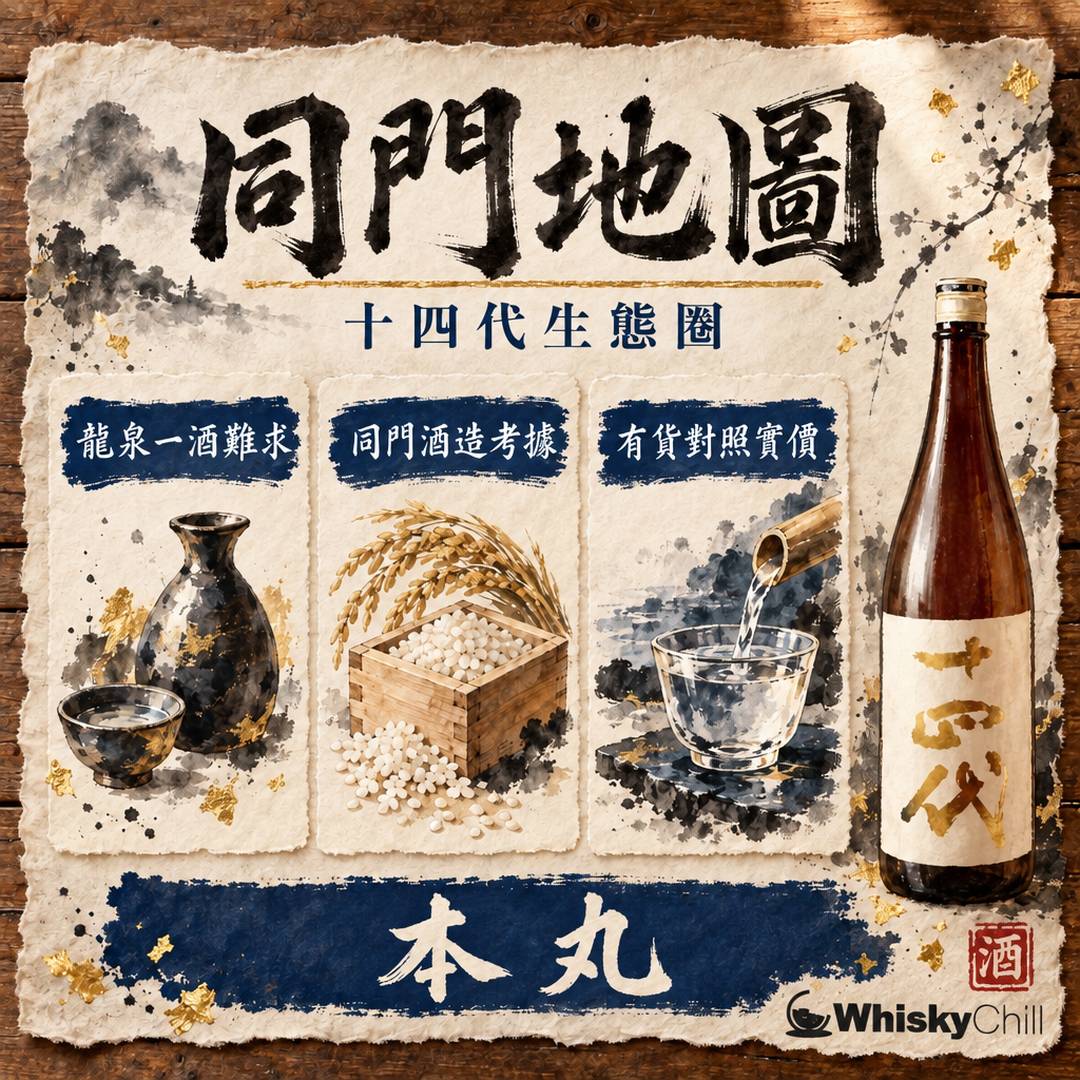 Team 十四代完全攻略：同門酒造地圖｜鳳凰美田、三井の壽與高木酒造的傳奇生態圈｜三個重點
