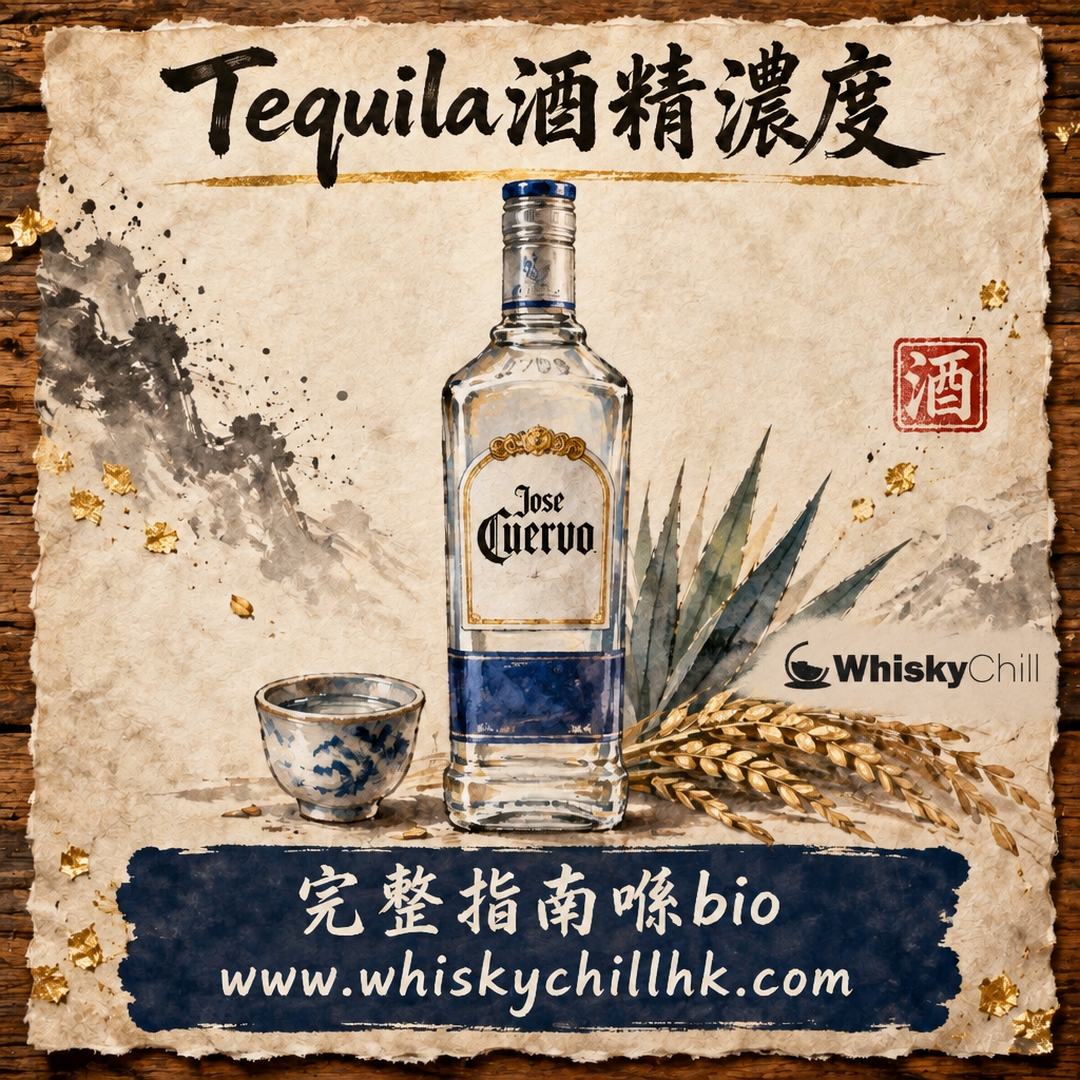 Tequila 酒精濃度係幾多？35–55% 全解析｜Blanco、Reposado、Añejo 度數一樣嗎？（香港）｜完整指南