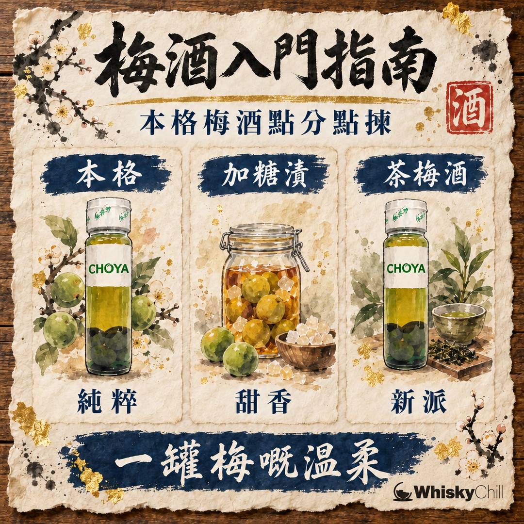 梅酒入門｜本格梅酒點分、功效、飲法全攻略｜對比一覽