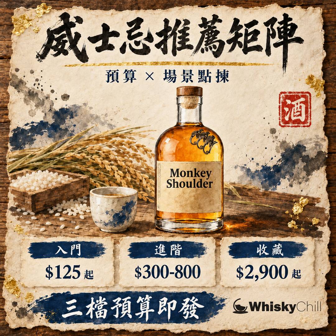 威士忌推薦香港 2026｜19 款實價 $125 起・預算×場景揀酒矩陣｜WhiskyChill｜主視覺圖解