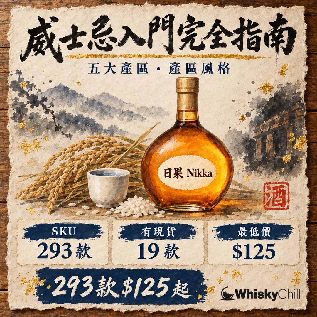 威士忌入門完全指南2026｜香港新手揀酒、產區、價錢一篇睇晒｜WhiskyChill｜主視覺圖解
