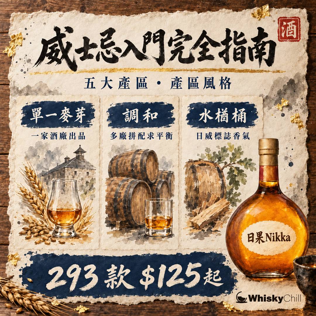 威士忌入門完全指南2026｜香港新手揀酒、產區、價錢一篇睇晒｜WhiskyChill｜三個重點