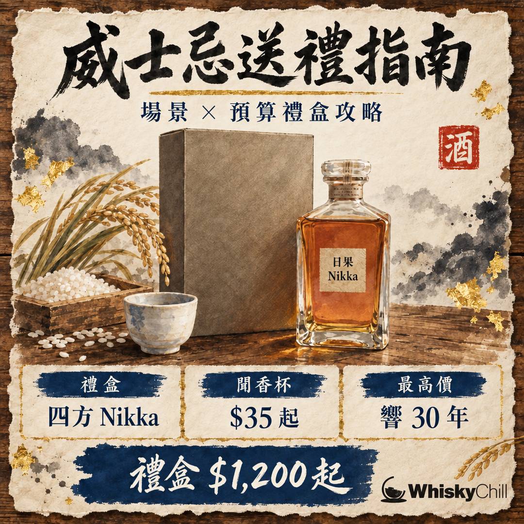 威士忌送禮指南 2026｜禮盒點揀？$300 至 $30,800 預算表｜WhiskyChill｜主視覺圖解