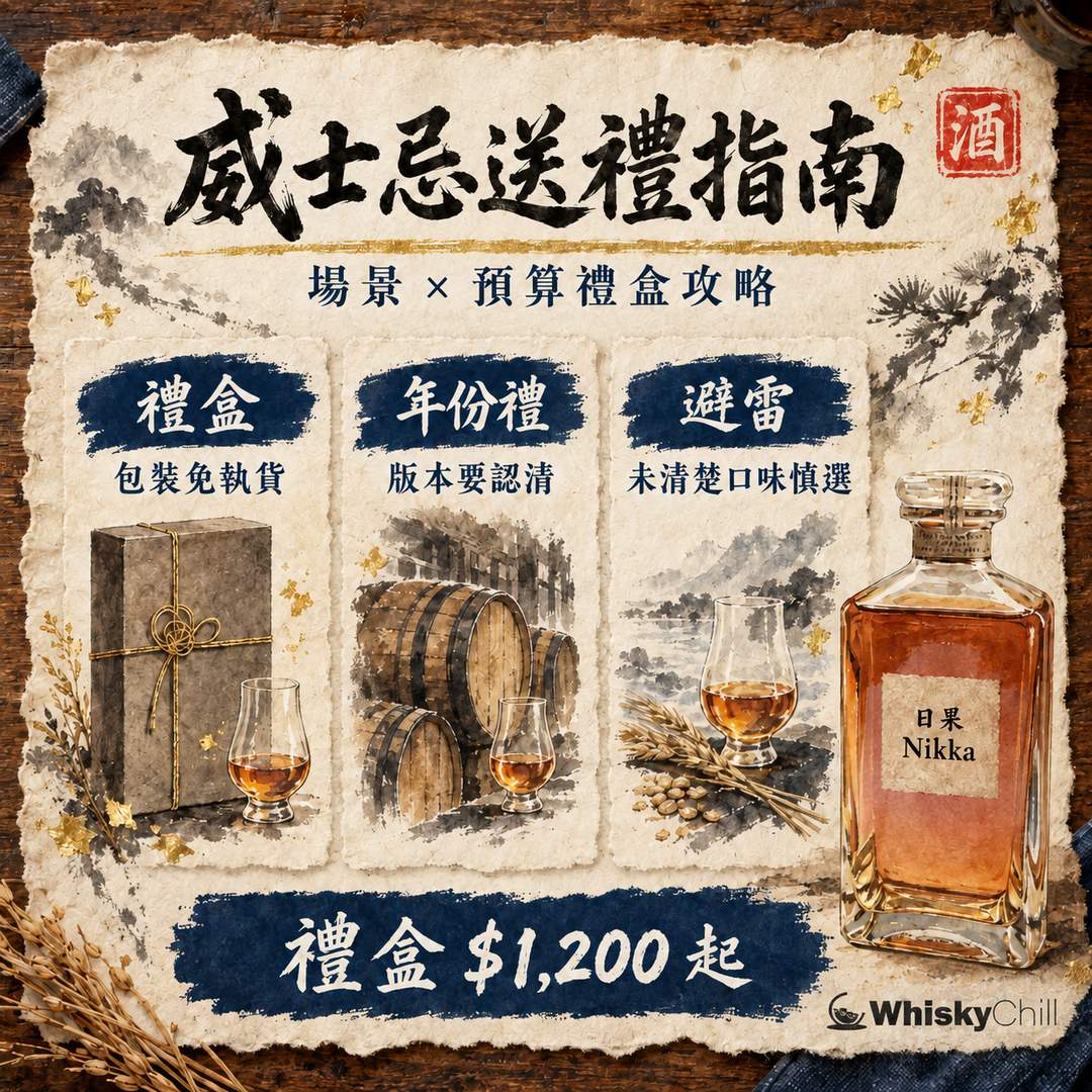 威士忌送禮指南 2026｜禮盒點揀？$300 至 $30,800 預算表｜WhiskyChill｜三個重點