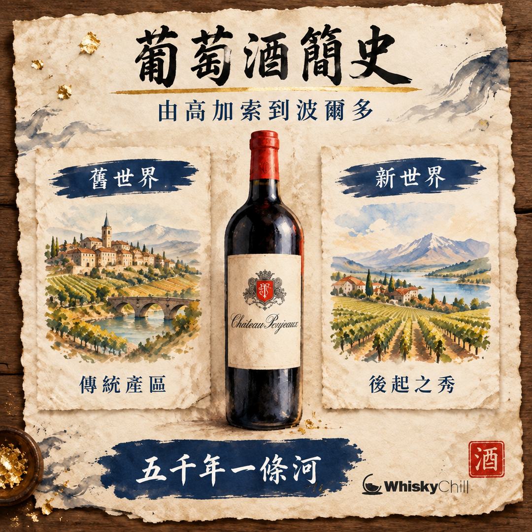 葡萄酒簡史：由公元前5000年高加索到波爾多分級、新世界崛起｜對比一覽