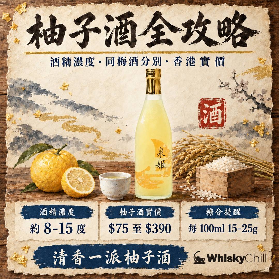 柚子酒完全指南｜酒精濃度、功效真相、同梅酒分別、香港 7 款實價｜主視覺圖解