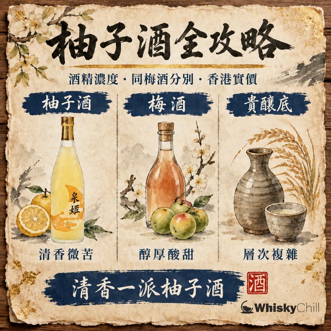 柚子酒完全指南｜酒精濃度、功效真相、同梅酒分別、香港 7 款實價｜對比一覽