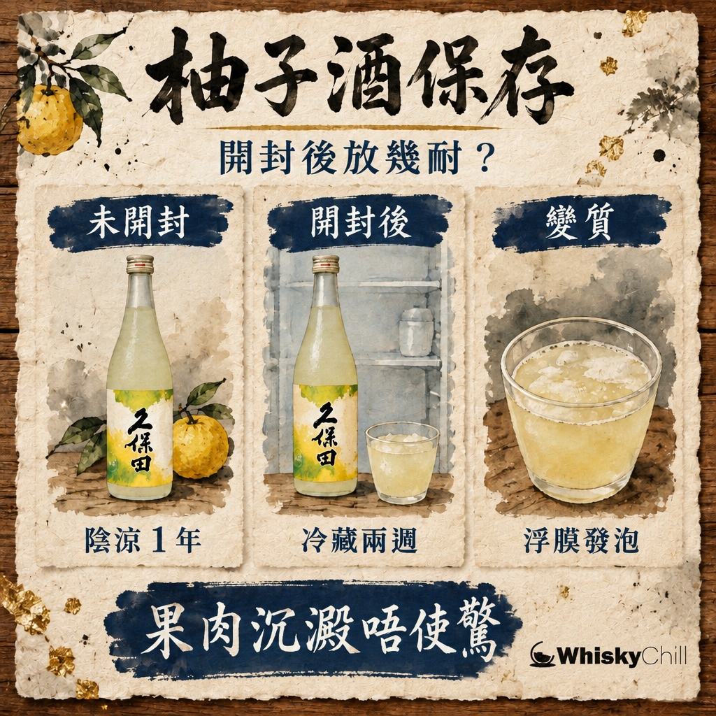 柚子酒保存全攻略：開封後放幾耐？沉澱物係咪變質？（2026）｜對比一覽