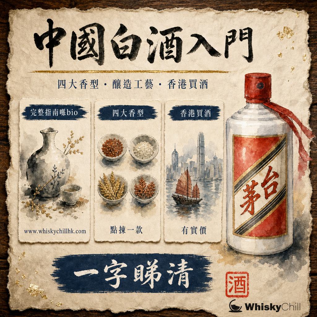 白酒入門指南 2026｜醬香濃香四大香型同茅台12987工藝｜對比一覽