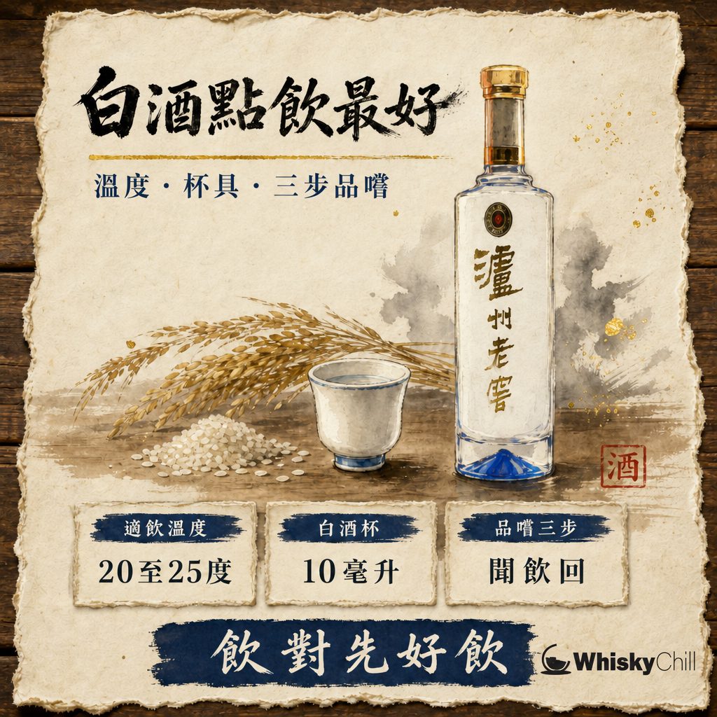 白酒飲法與溫度｜室溫定20-25度？選杯、斟酒禮儀同三步品嚐｜主視覺圖解