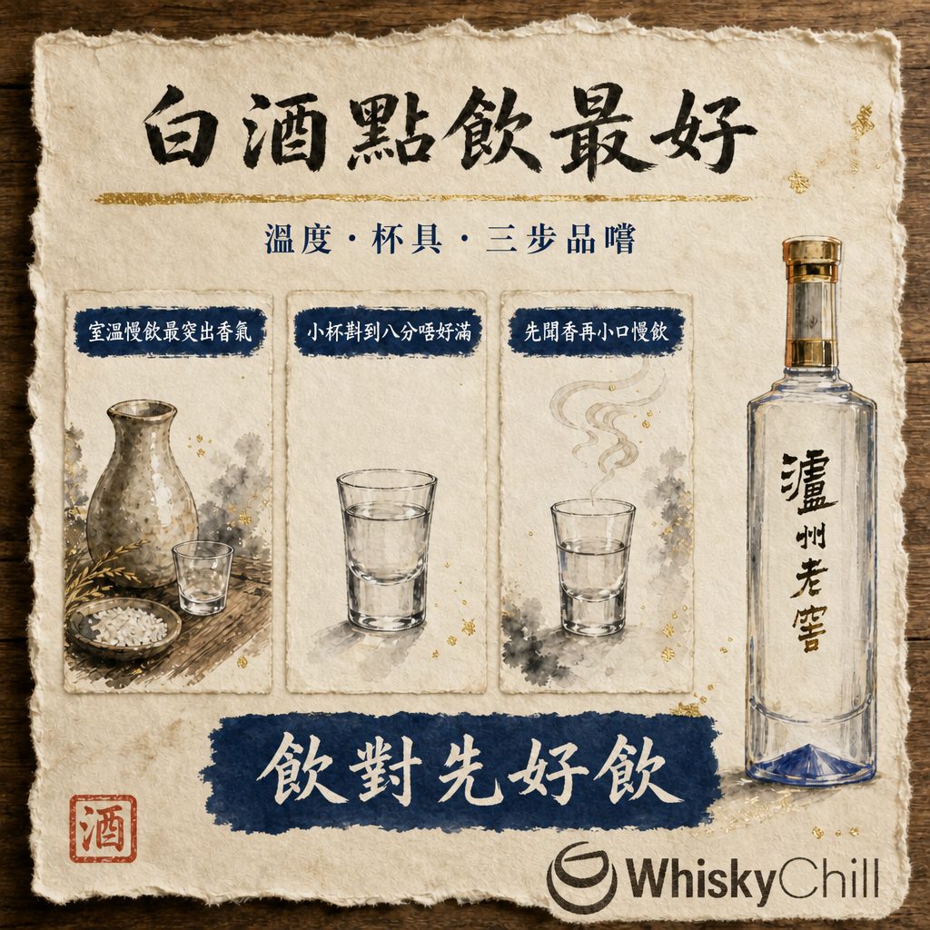 白酒飲法與溫度｜室溫定20-25度？選杯、斟酒禮儀同三步品嚐｜三個重點