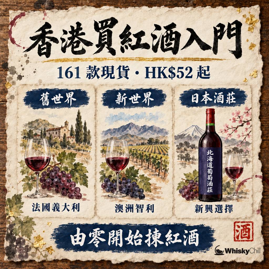 香港買紅酒入門指南｜揀法、實價、購買渠道一次過｜對比一覽