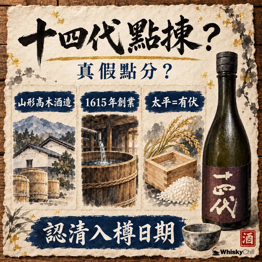十四代全指南：山形高木酒造系列點分＋真假辨別｜三個重點