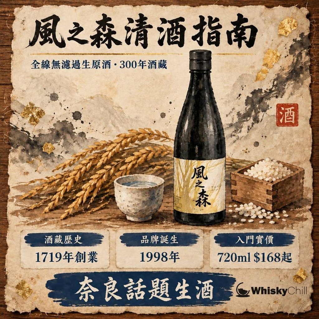 風之森清酒點揀？807、507、357 精米暗號＋香港實價（2026 店內 25 款）｜主視覺圖解