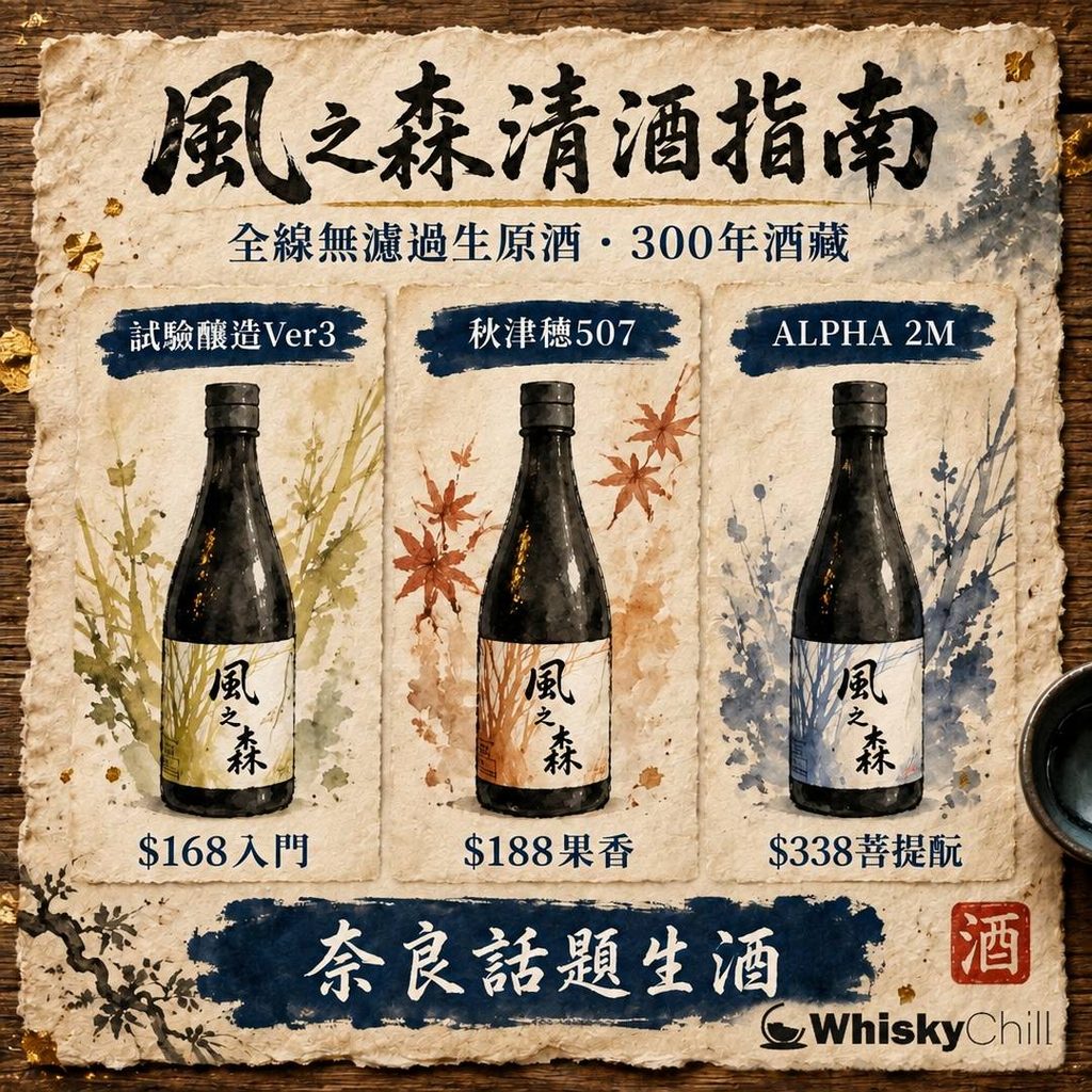 風之森清酒點揀？807、507、357 精米暗號＋香港實價（2026 店內 25 款）｜對比一覽