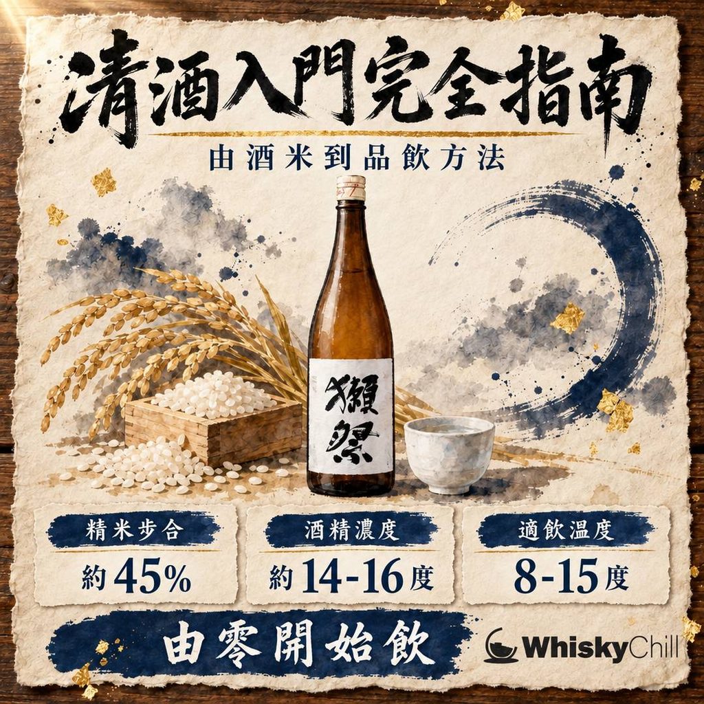 清酒入門完全指南 Sake Guide｜酒米、精米步合到品飲方法（2026）｜WhiskyChill｜主視覺圖解