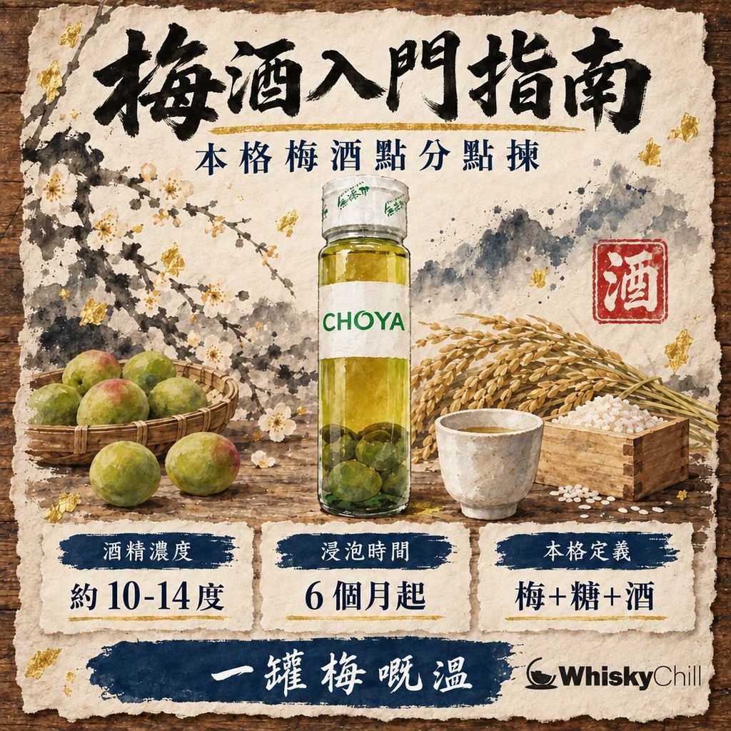 梅酒入門｜香港新手必讀：本格梅酒點分、甜度、飲法同保存全攻略｜主視覺圖解