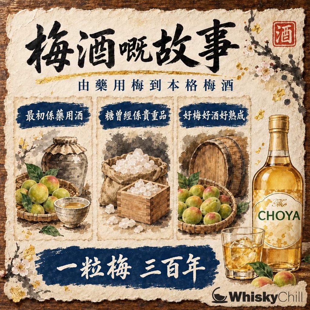 梅酒歷史｜由《本朝食鑑》到本格梅酒：藥用起源、家庭自釀合法化與 CHOYA 革命｜三個重點