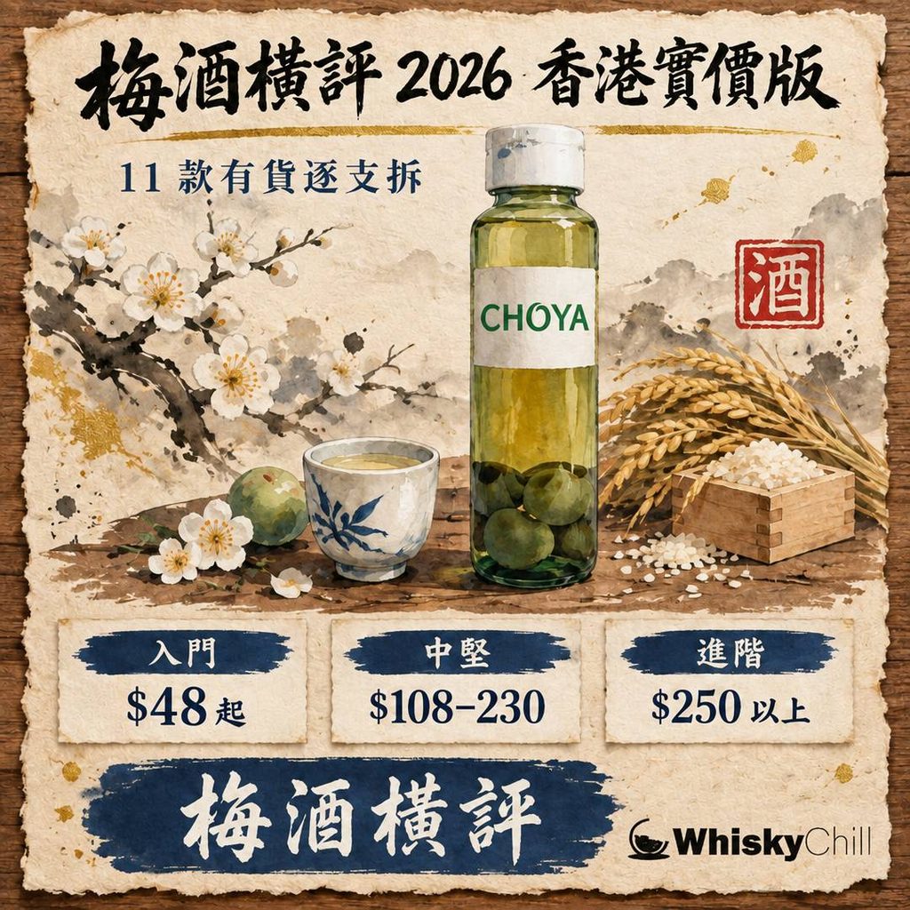 梅酒橫評 2026 香港實價版｜$48 到 $1,215，11 款有貨梅酒逐支拆（基酒・梅種・糖度感・實價）｜主視覺圖解
