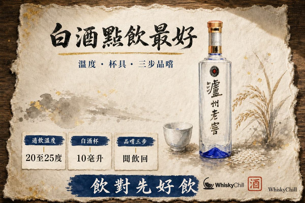 木枱上並排放著鬱金香品酒杯、小酒盅同白酒酒瓶，呈現白酒飲用溫度同酒具