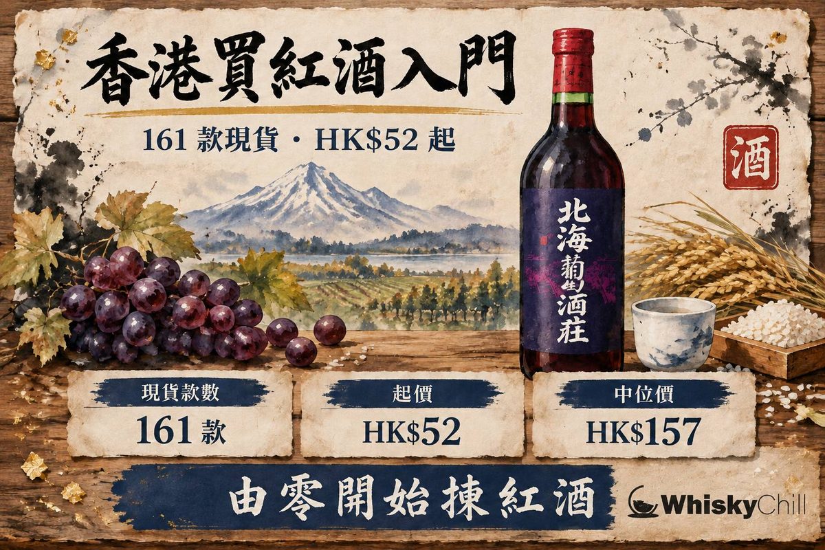 香港買紅酒入門指南 hero 圖：北海道小樽乾紅葡萄酒樽、紅酒杯同和紙資訊牌