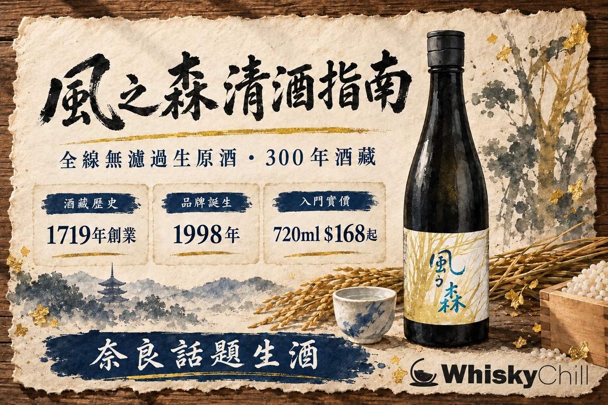 奈良縣御所市酒藏門前,寫住「風の森」字樣嘅酒瓶排成一列,背景係葛城山翠綠山影