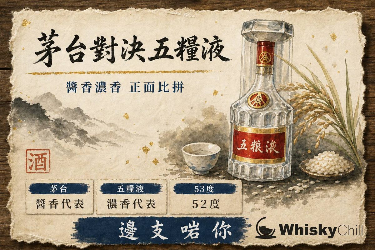 貴州茅台與五糧液兩支中國白酒並排對比，醬香型與濃香型風格對照