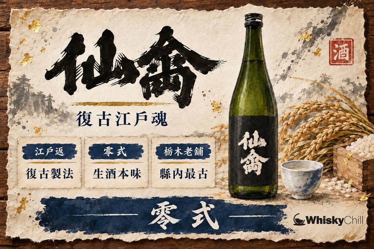 仙禽清酒江戸返り系列酒瓶與栃木縣酒藏手繪插畫