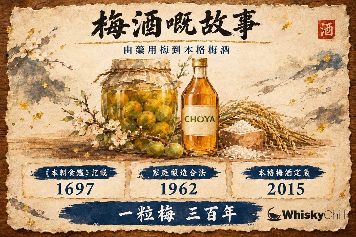 玻璃樽裝琥珀色梅酒，樽內浸住青梅，旁放新鮮梅子