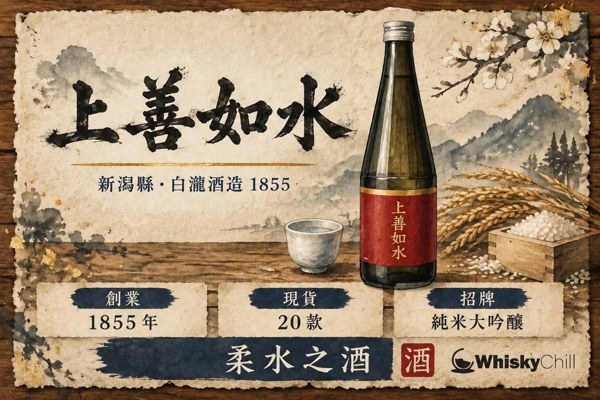 上善如水清酒淡藍瓶身配雪國意象,背景係新潟縣湯澤町嘅雪景與清水