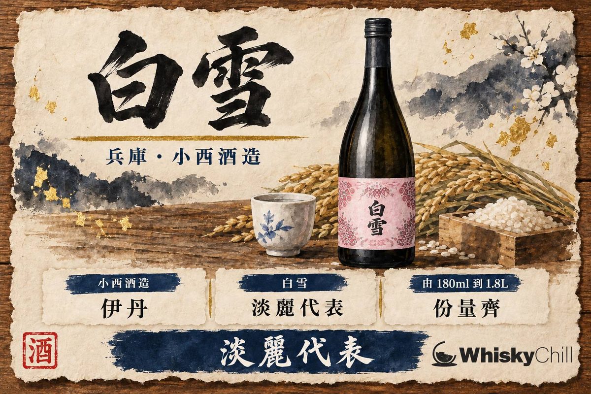 白雪清酒樽身同酒杯,背景係伊丹白牆酒藏與冬日晴空