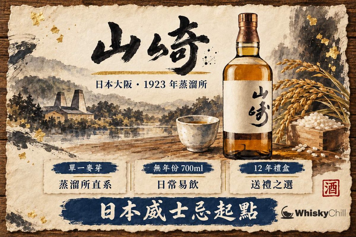 山崎單一麥芽威士忌酒瓶與京都天王山竹林霧景意境