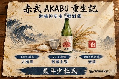 赤武 AKABU 酒藏故事|2011 海嘯吹冧間藏、2014 盛岡「復活藏」重生|最年少杜氏與岩手新星