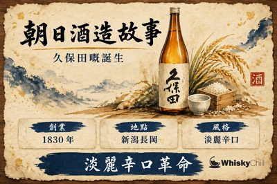 久保田清酒點嚟？朝日酒造 1830 年創業到 1985 年「淡麗辛口」革命嘅故事