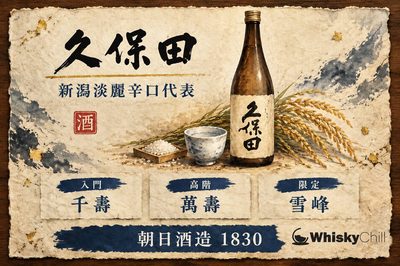 久保田全系列｜千壽、碧壽、萬壽、雪峰點分等級？2026 香港價錢一覽