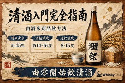 清酒入門完全指南 Sake Guide｜酒米、精米步合到品飲方法（2026）｜WhiskyChill