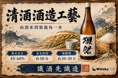 清酒品牌與釀造工藝全解|玉乃光、白鷹、小布施、寒菊、加賀鳶 26 間酒藏工藝路線圖(附香港店價)