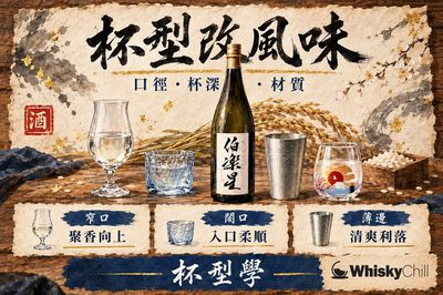 杯型點改變清酒風味｜口徑、杯深、杯緣、材質完整解析（香港實價）