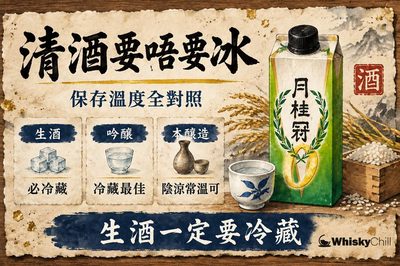 清酒要唔要放雪櫃？冷藏定常溫｜生酒、吟釀、純米保存溫度全對照（2026）